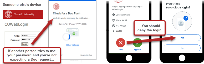 If another person tries to use your password, when you receive a Duo Push notification on your mobile device, click Deny, then confirm the suspicious login by clicking Yes