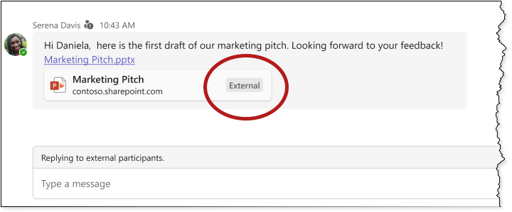 External files are labeled
