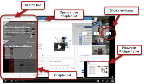Video on Demand media player showing Chapter list expanded with Search field at top, Open / close chapter list icon, Slide view icons at top right, Picture in picture frame at lower right.