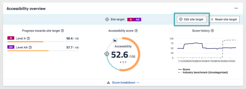 Screen showing edit site target button selected